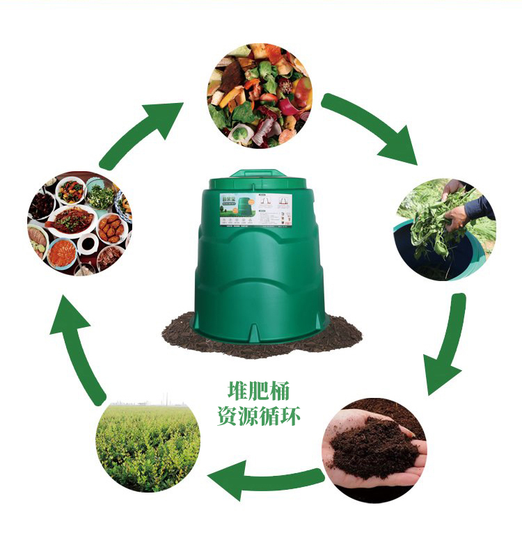 堆肥桶 堆肥桶